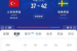 开云-爱游戏-不占上风！土耳其半场37-42落后瑞典男篮 申京10投仅3中拿7分8板